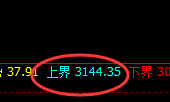 燃油：精准进入回补，价格展开区间宽幅运行