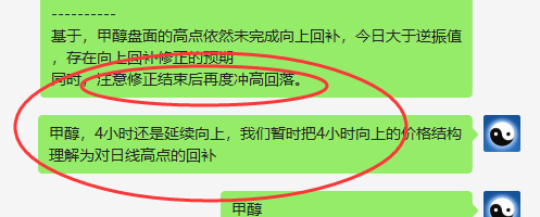甲醇：精准进入冲高回落之势，只需应对、无俱回落