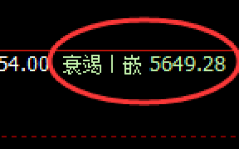 PTA：涨超3%，4小时低点精准实现极端拉升