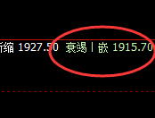 焦煤：4小时次高点，再度上演精准极端回撤