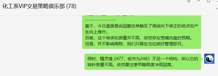 甲醇：今日精准冲高，并再度按照规则完成冲高回落