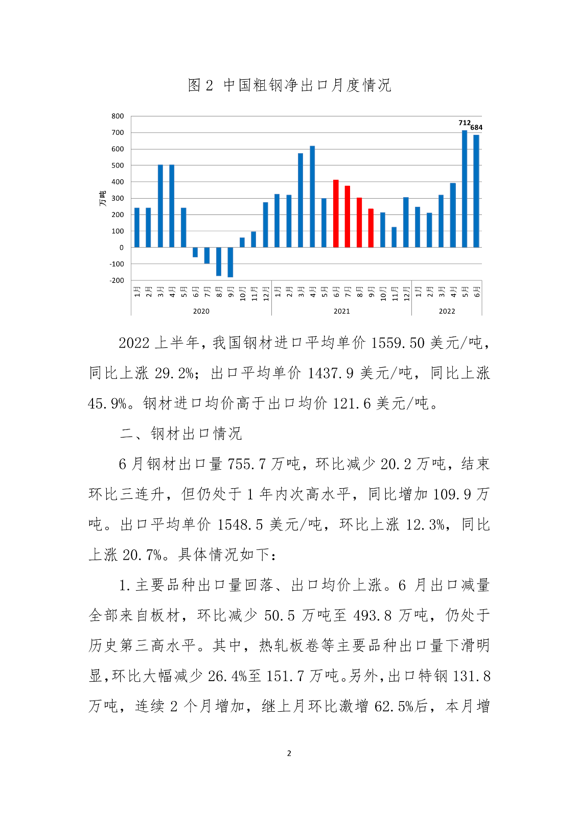 中钢协：2022年6月钢铁产品进出口月报