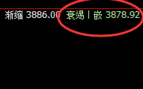 螺纹：4小时低点精准暴力拉升，高点直接回补