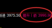 螺纹：4小时低点精准暴力拉升，高点直接回补