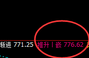 铁矿石：涨超3%，4小时低点精准触及并强势回补
