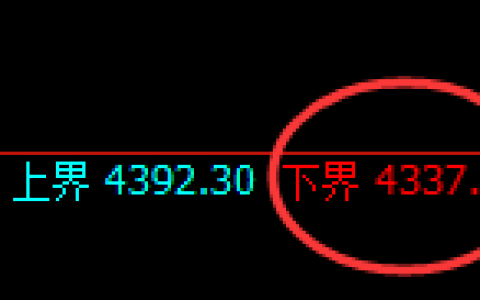 沪银：涨超5%，日线试多结构精准快速拉升