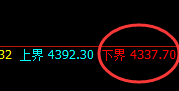 沪银：涨超5%，日线试多结构精准快速拉升