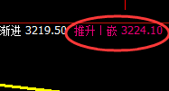 燃油：精准实现规则 价格修正结构