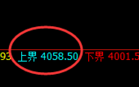 螺纹：价差式精准价格修正，这是极端之后的修正结构