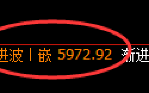 PTA：精准回补高点完成极端疯狂回撤