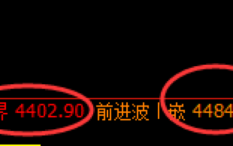 沪银：延续强势振荡，价差式精准洗盘结构