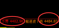 沪银：延续强势振荡，价差式精准洗盘结构