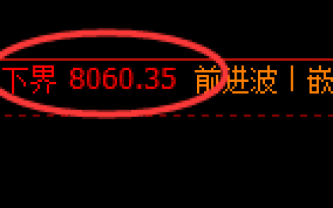 聚丙烯：周线强势高点受阻回撤，全天将延续宽幅振荡结构