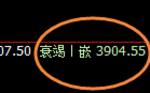 豆粕：回补修正结构，精准展现结构性宽幅振荡