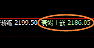焦煤：精准宽幅振荡，日线小洗，结构大波动