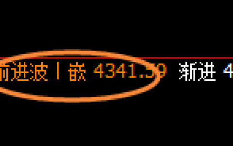 沥青：价格规则化精准宽幅运行，永恒不变