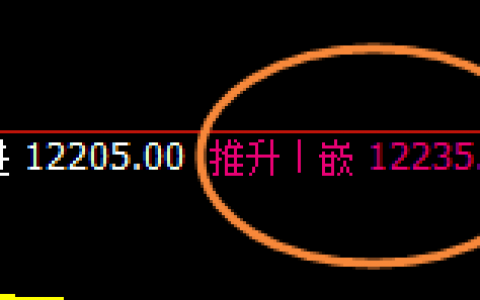橡胶：精准规则化实现单边极端回撤