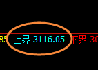 燃油：跌超3%，日线试仓空单精准实现弱势回撤