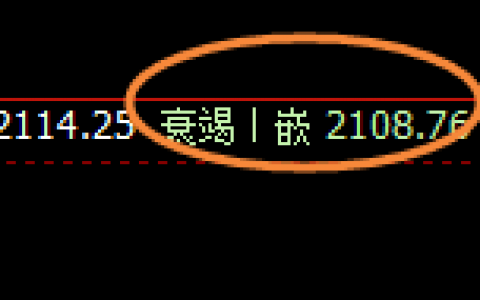 焦煤：精准强势洗盘，规则先行，无畏无俱