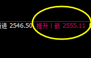 甲醇：涨超2%，极端大阳低点精准拉升