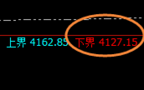沥青：低点完美回补，价格精准强势止跌回升