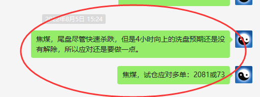焦煤：日线单日（多单）利润以绝对实力突破100点