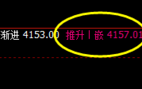 螺纹：极端后的精准价格修正结构