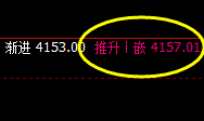螺纹：极端后的精准价格修正结构