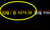 螺纹：极端后的精准价格修正结构