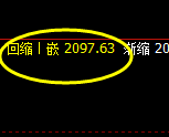 焦煤：日线结构精准冲高回落，并进入宽幅波动结构