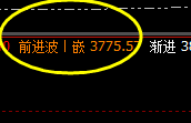 豆粕：周线回补高点精准完成并大幅冲高回落