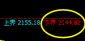 焦煤：大开大合，精准规则化宽幅运行结构
