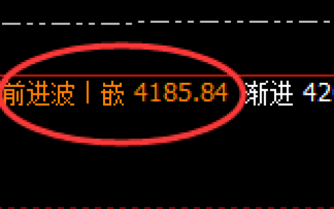 沥青：精准冲高回落，低点加速实现回补