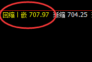 铁矿石：日线结构精准杀跌，多空延续通杀