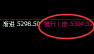 液化气：4小时推升波实价精准展开极端回撤