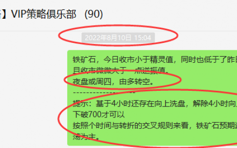 铁矿石：精准VIP策略（短线空单）跟踪利润突破70点