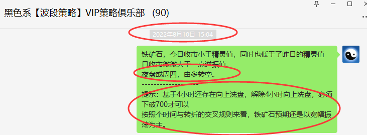 铁矿石：精准VIP策略（短线空单）跟踪利润突破70点