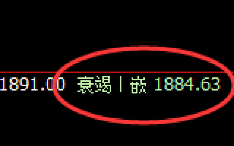 焦煤：4小时低点快速回升，精准加速修正