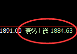 焦煤：4小时低点快速回升，精准加速修正
