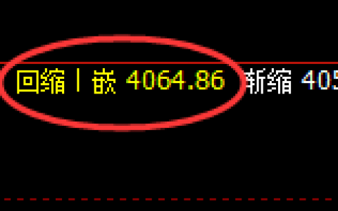 沥青：日线结构实现精准快速拉升，非常强势的结构