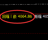 沥青：日线结构实现精准快速拉升，非常强势的结构