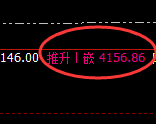 沥青：日线结构实现精准快速拉升，非常强势的结构