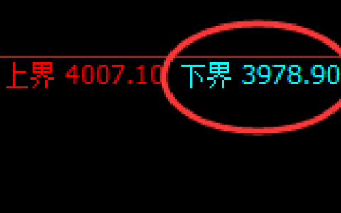螺纹：日线强势应对低点于午后直线回升