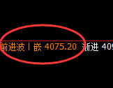 螺纹：日线强势应对低点于午后直线回升