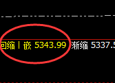 液化气：日线结构精准进入宽幅振荡结构