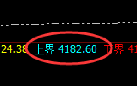 沥青：日线结构精准快速实现冲高回落