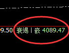 沥青：日线结构精准快速实现冲高回落