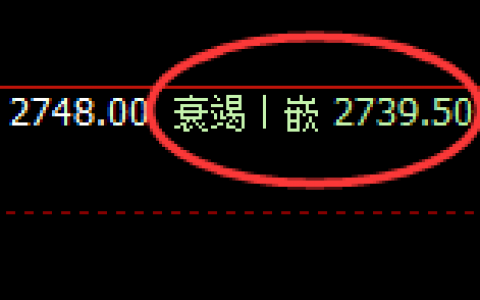 菜粕：精准规则化加速拉升，非常喜庆
