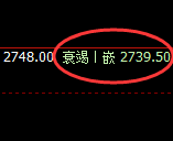 菜粕：精准规则化加速拉升，非常喜庆