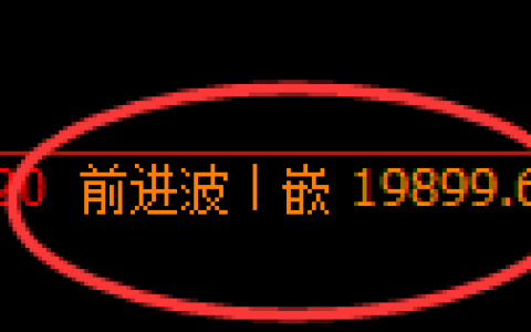 恒指：午后加速冲高回落，这是1小时引发的回撤结构